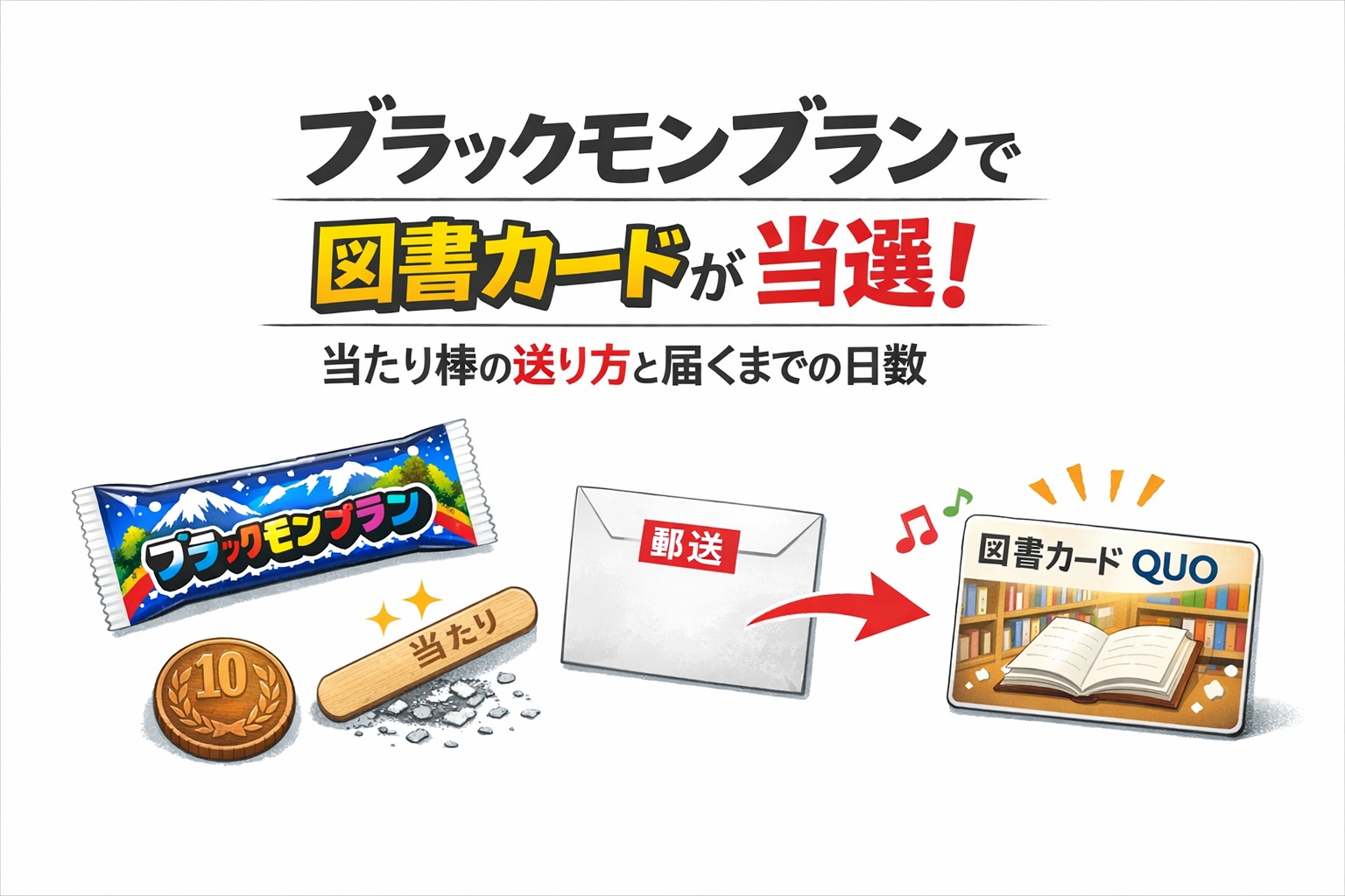ブラックモンブランで図書カードが当選！当たり棒の送り方と届くまでの日数
