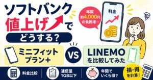 ソフトバンク値上げでどうする？ミニフィットプラン＋とLINEMOを比較してみた